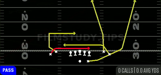 Mesh Clearout — Pass play diagram