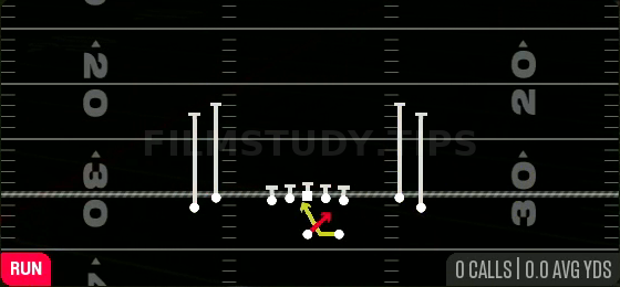 Read Option — Run play diagram