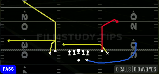 Shallow Corner Stop — Pass play diagram
