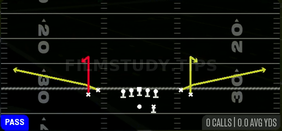Stick — Pass play diagram