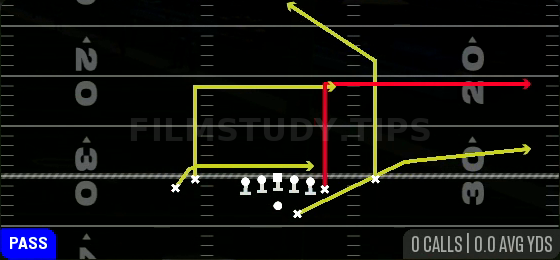 Flood Drive — Pass play diagram