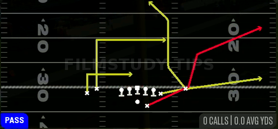 HB Scissors — Pass play diagram