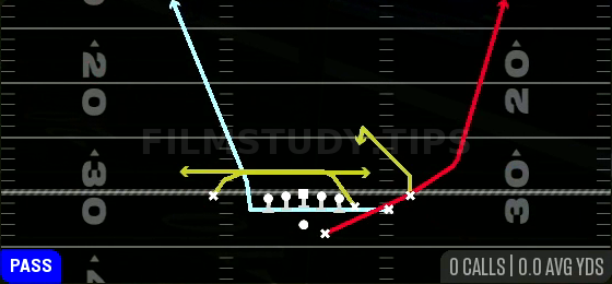 MTN Mesh Spot — Pass play diagram