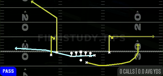 MTN Spot Y Quick — Pass play diagram