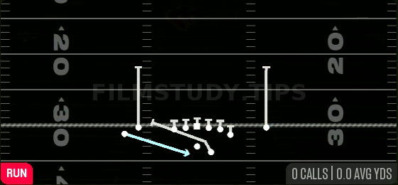 MTN WR Outside Zone — Run play diagram