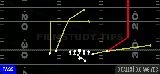 PA Go Slot Cross — Pass play diagram