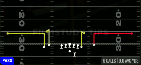 Stick — Pass play diagram
