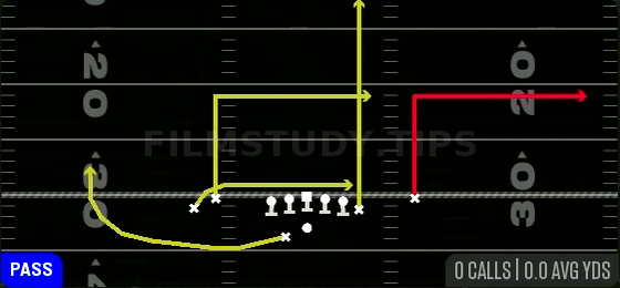 Drive — Pass play diagram