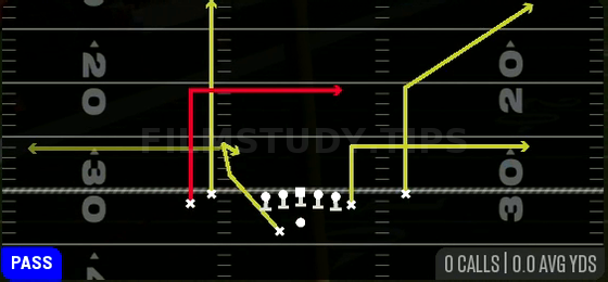 Smash Dagger — Pass play diagram