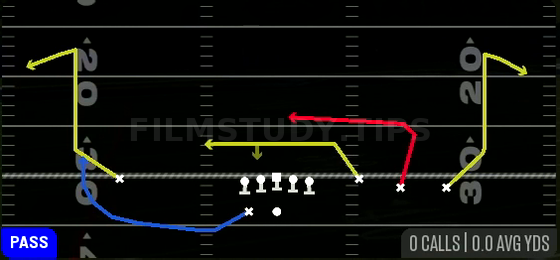Double Ins — Pass play diagram