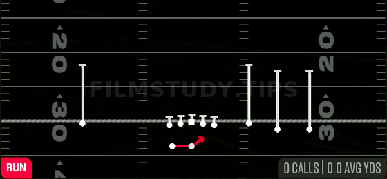 HB Off Tackle — Run play diagram