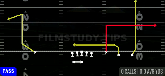 PA Slot Under — Pass play diagram