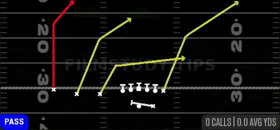 PA Crosses — Pass play diagram