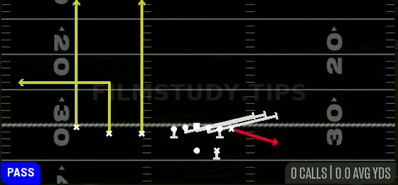 TE Screen — Pass play diagram