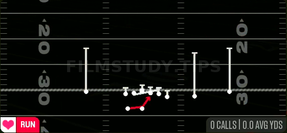 HB Power — Run play diagram