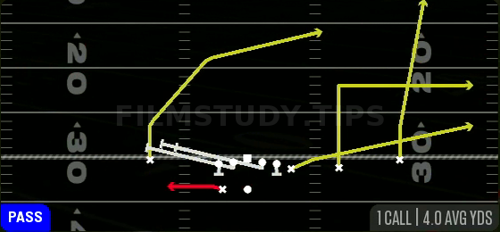 HB Slip Screen — Pass play diagram