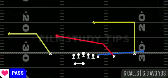 PA Cross — Pass play diagram