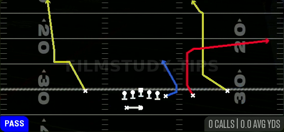 PA Fork — Pass play diagram