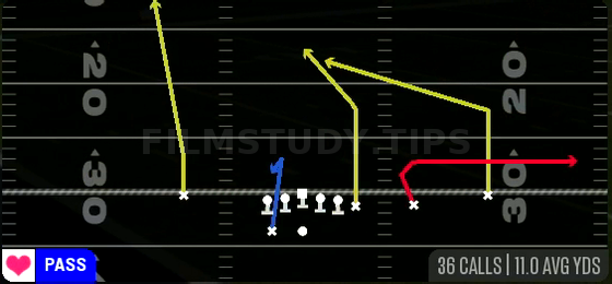 Slot Out — Pass play diagram