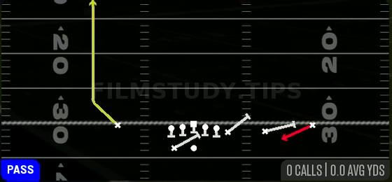 WR Screen — Pass play diagram