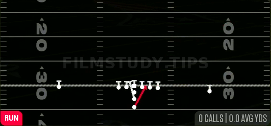 94 Will — Run play diagram