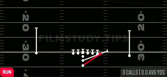 HB Stretch — Run play diagram