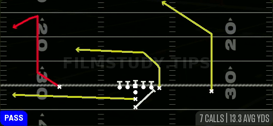 PA Comeback Slide — Pass play diagram