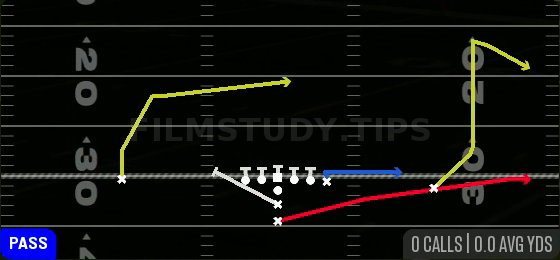 PA Sprint HB Flat — Pass play diagram