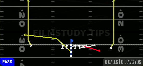 PA TE Screen — Pass play diagram