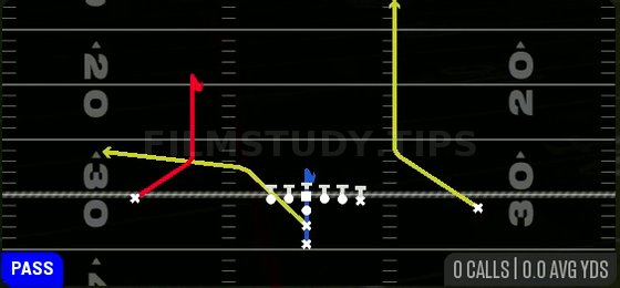 PA X Curl — Pass play diagram