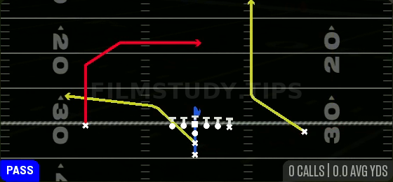 PA X Dig — Pass play diagram