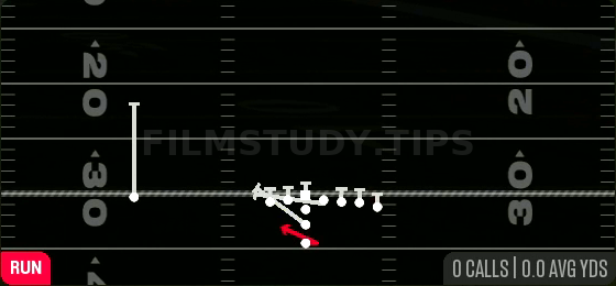 HB Counter WK — Run play diagram