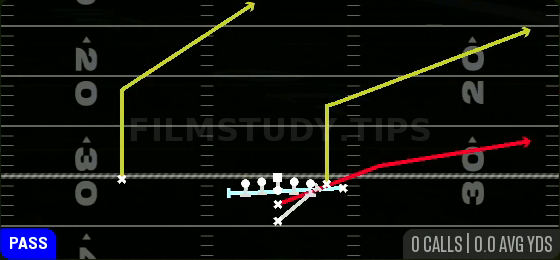 MTN PA Power O — Pass play diagram