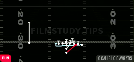 MTN Power — Run play diagram