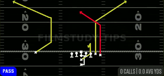 PA Scissors — Pass play diagram