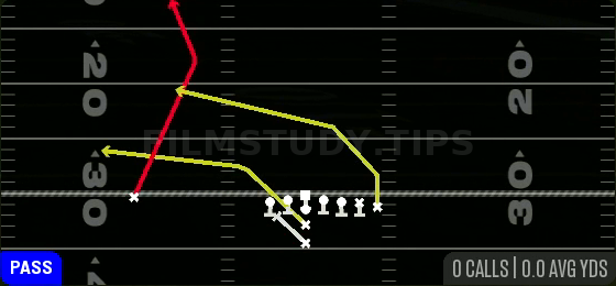 PA X Burst Cross — Pass play diagram