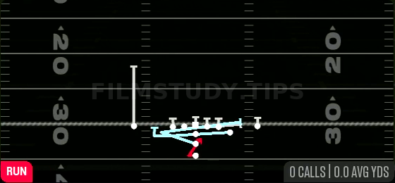 DBL MTN Counter F — Run play diagram