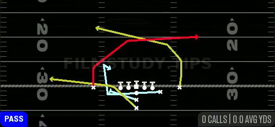 DBL MTN PA Double Cross — Pass play diagram