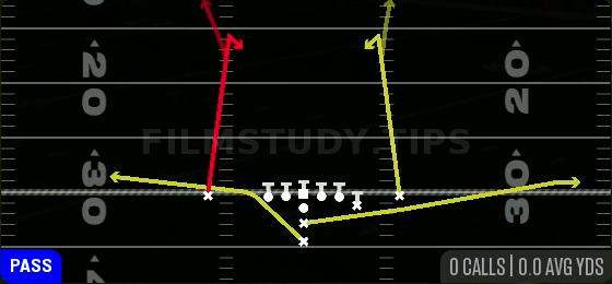 PA Deep Read — Pass play diagram