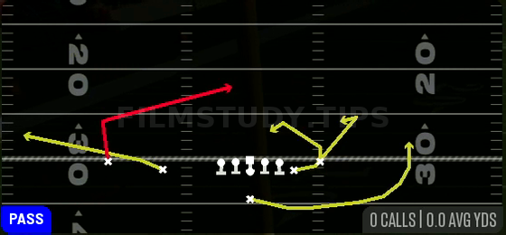 Dragon Spacing — Pass play diagram