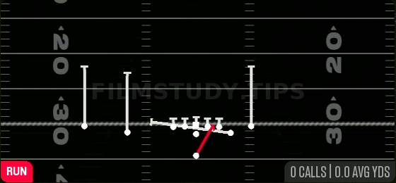 Inside Zone Split — Run play diagram