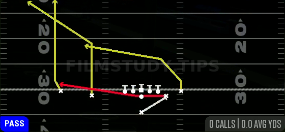 PA Slide — Pass play diagram