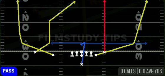 Switch — Pass play diagram