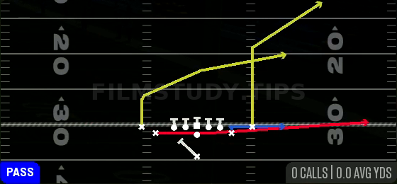 PA Boot Slide — Pass play diagram