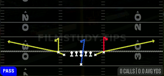 Stick — Pass play diagram