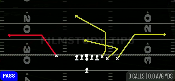DBL Outs — Pass play diagram