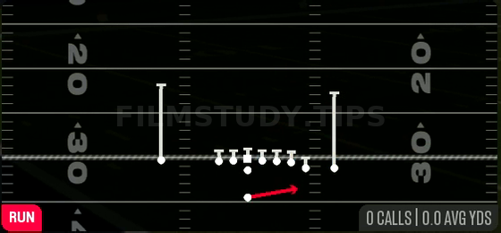 HB Zone Toss — Run play diagram