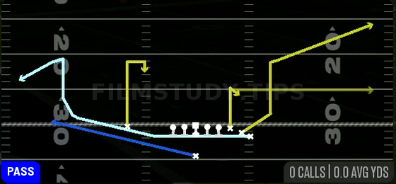 MTN Cheat WR Comeback — Pass play diagram