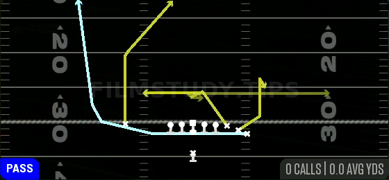 MTN Cheat WR Wheel — Pass play diagram