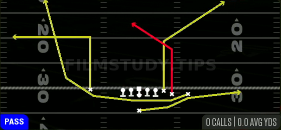 PA FK Toss Wheel — Pass play diagram